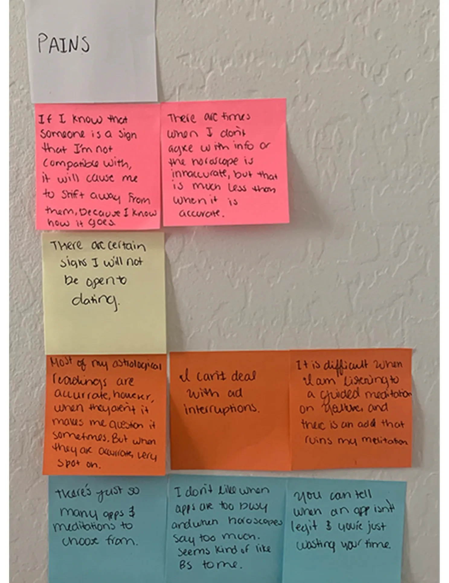 Empathy map - Pains