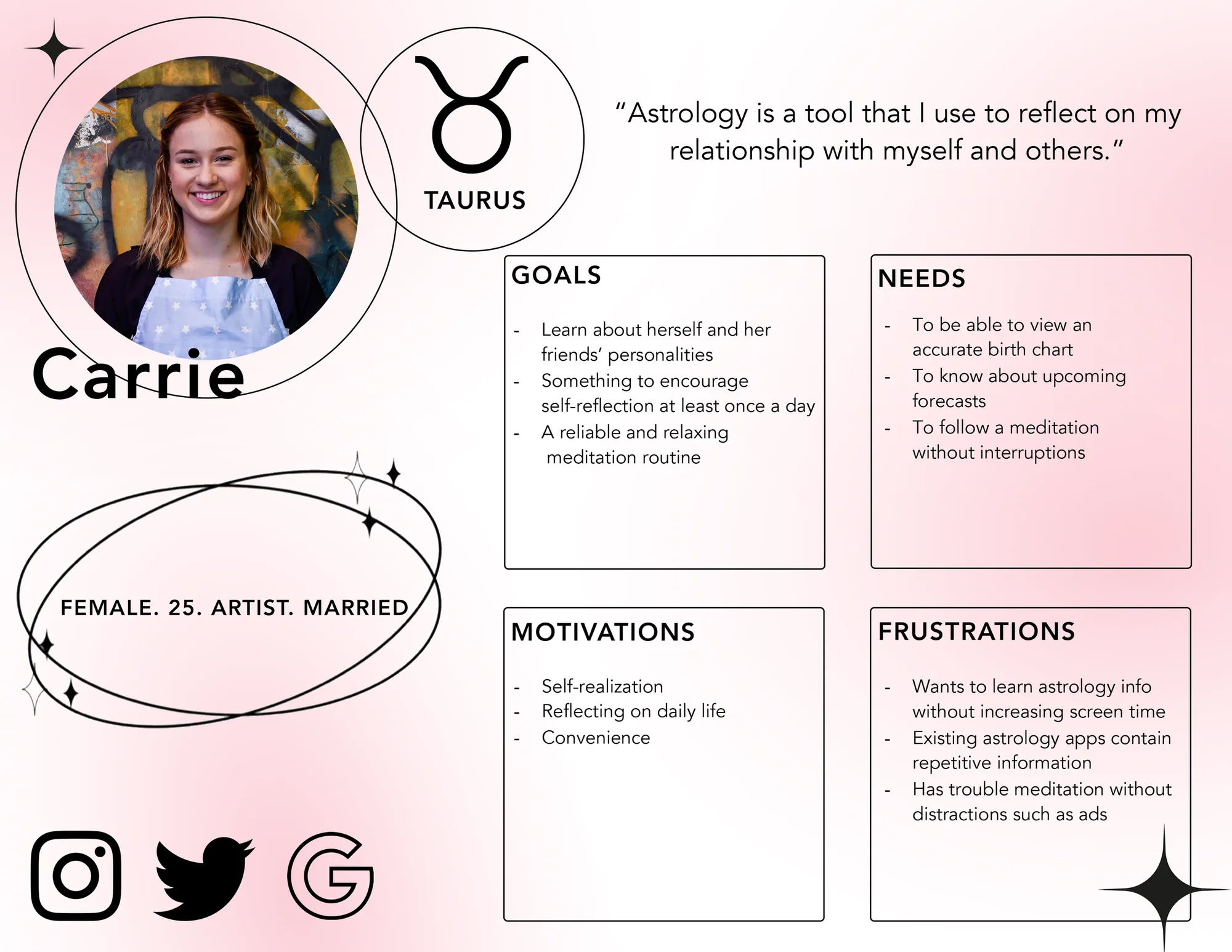 User persona: Carrie