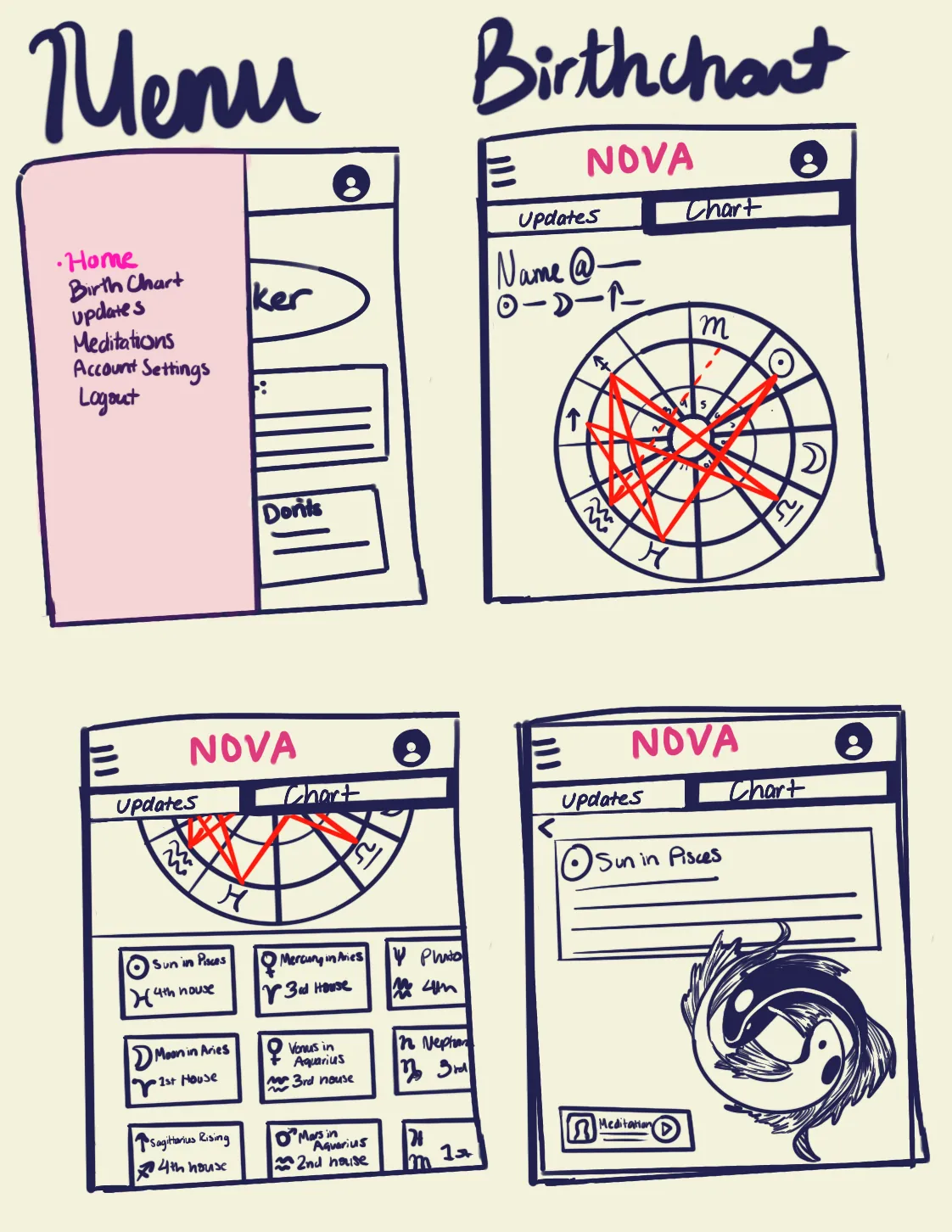 Low fidelity wireframe sketch 2