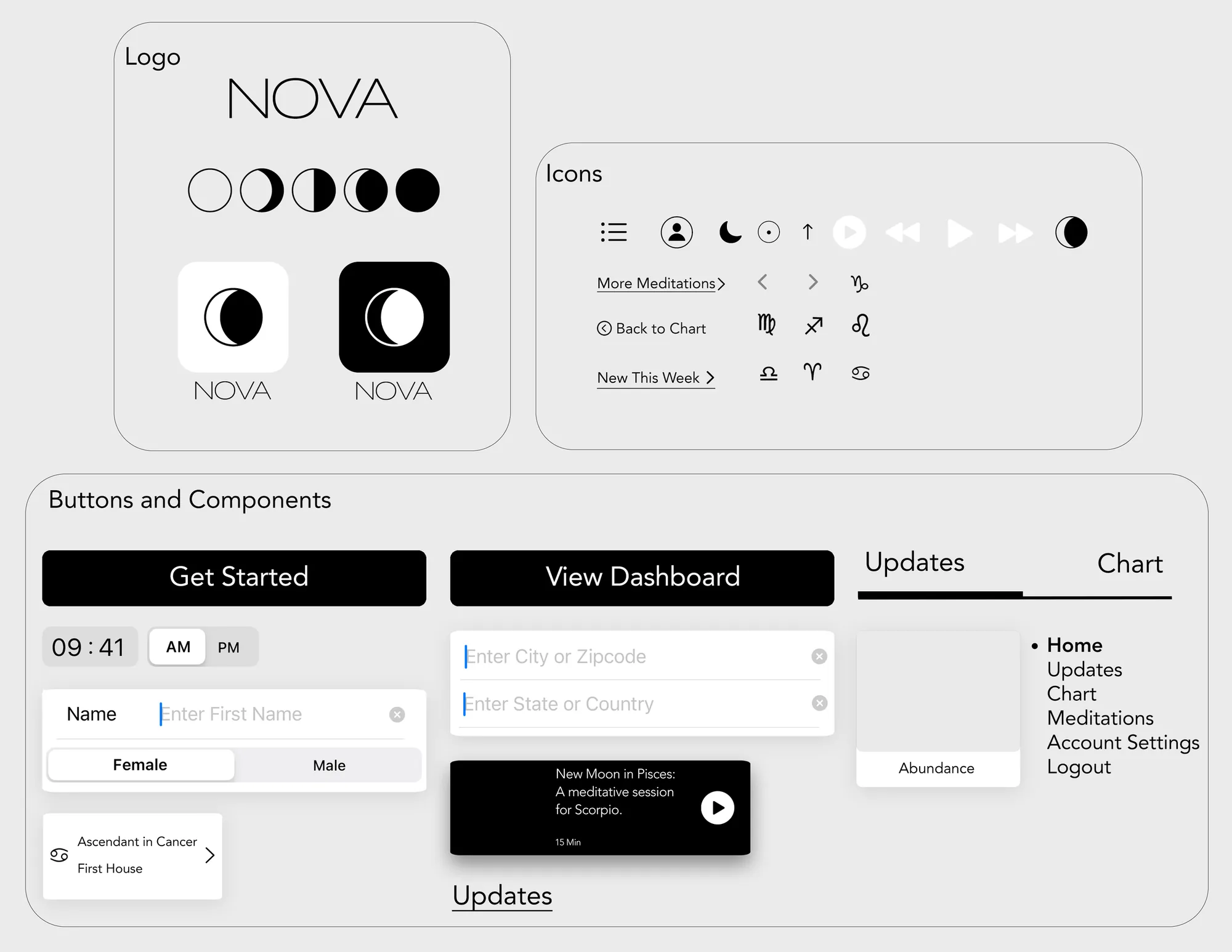 UI kit